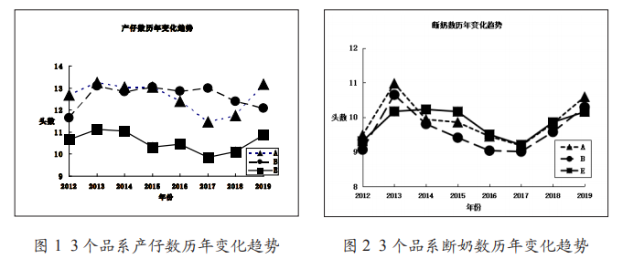 外来人口管理问题_人口问题(2)